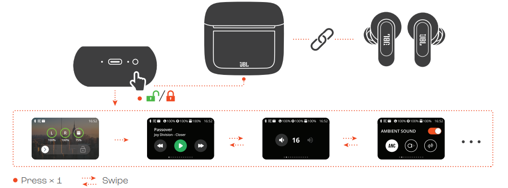 JBL Tour Pro 3 Earphones-CONTROLS