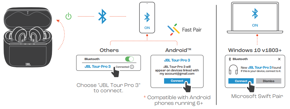 JBL Tour Pro 3 Earphones-POWER ON & CONNECT