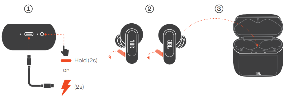 JBL Tour Pro 3 Earphones-TIME USE