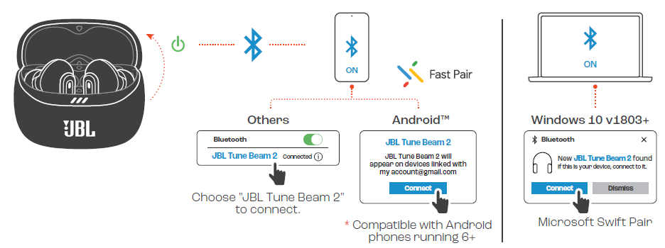 JBL Tune Beam 2 Earphones-connect