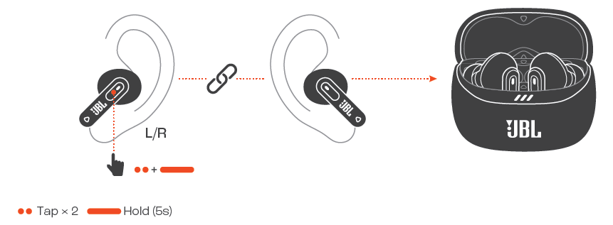 JBL Tune Beam 2 Earphones-FACTORY RESET