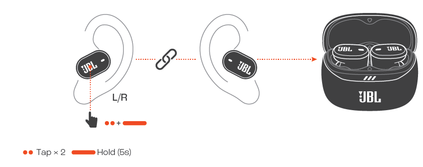 JBL Tune Buds 2 Earphones-FACTORY RESET