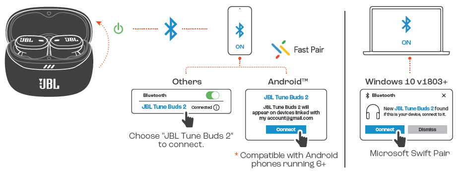 JBL Tune Buds 2 Earphones-POWER ON & CONNECT