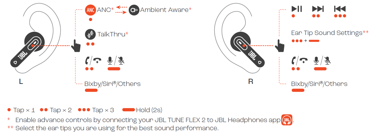 Introduction to JBL Tune Flex 2 Earphones-CONTROLS