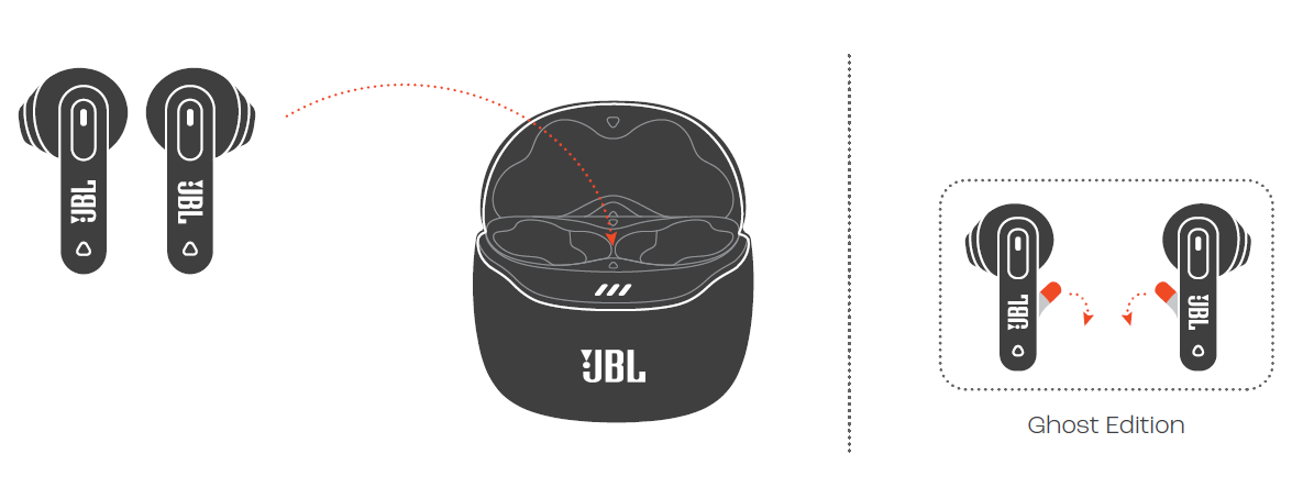 Introduction to JBL Tune Flex 2 Earphones-USE
