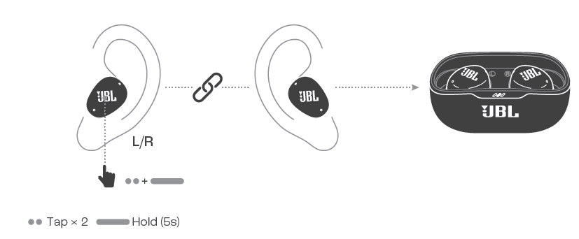 JBL Wave Buds 2 Earphones-FACTORY RESET