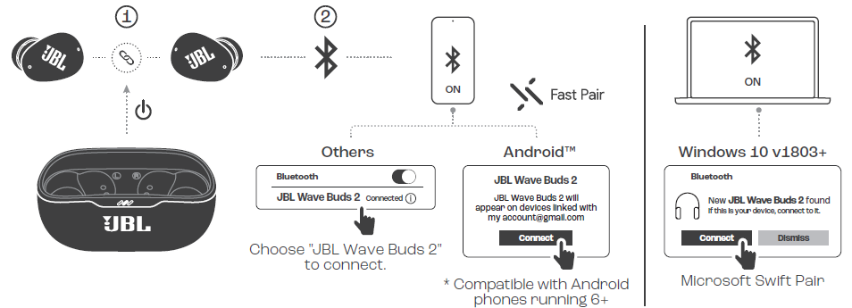 JBL Wave Buds 2 Earphones-POWER ON & CONNECT