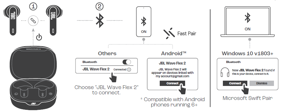 JBL Wave Flex 2 Earphones-POWER ON & CONNECT