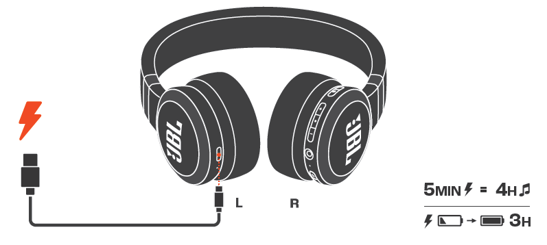 JBL Live 670NC Headphones-CHARGING