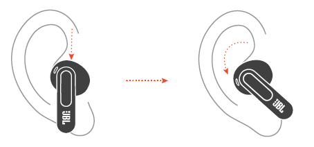 JBL Live Flex 3 Earphones-HOW TO WEAR