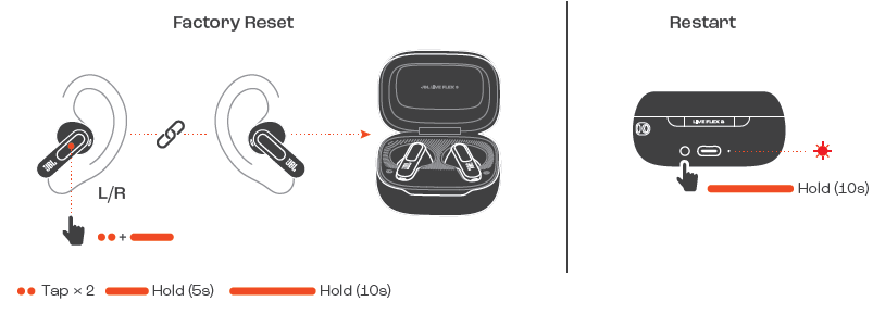 JBL Live Flex 3 Earphones-SETUP