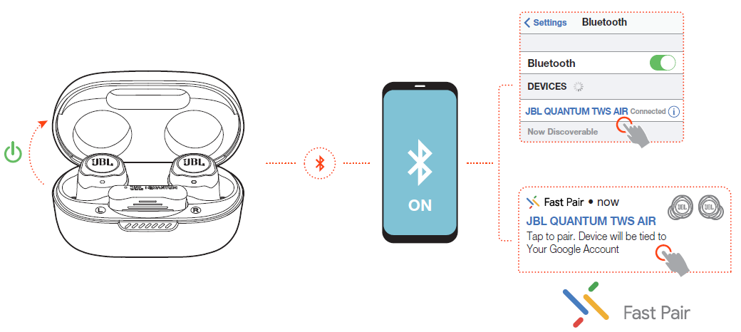 JBL Quantum TWS Air Earphones -Bluetooth