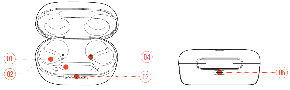JBL Quantum TWS Air Earphones -charging case
