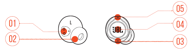 JBL Quantum TWS Air Earphones -Controls on earbuds
