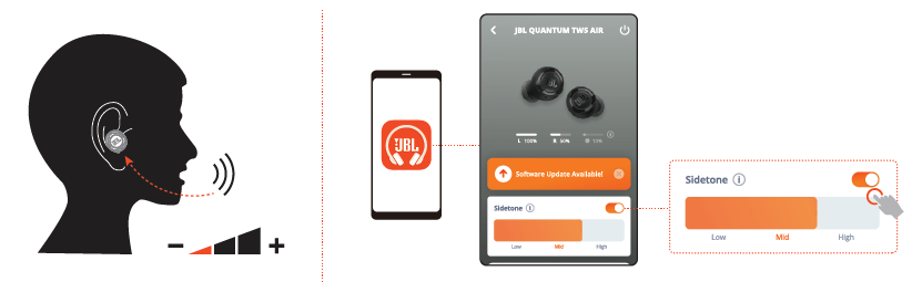 JBL Quantum TWS Air Earphones -Sidetone