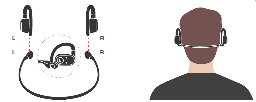 JBL Soundgear Sense Earphones-(OPTIONAL)