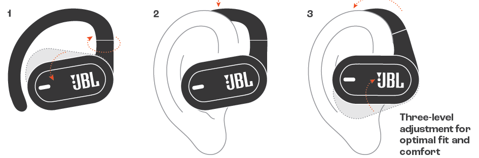 JBL Soundgear Sense Earphones-HOW TO WEAR