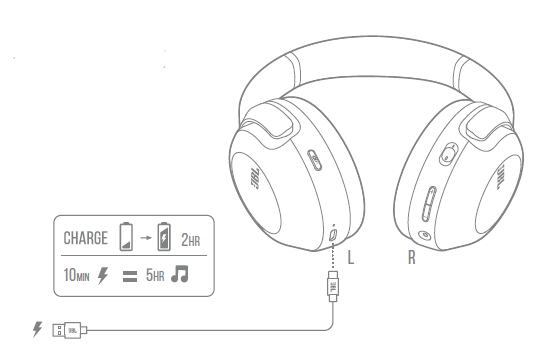JBL Tour One M2 Headphone-Charging