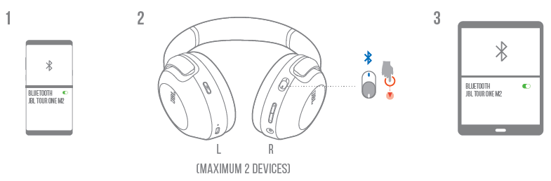 JBL Tour One M2 Headphone-CONNECTION