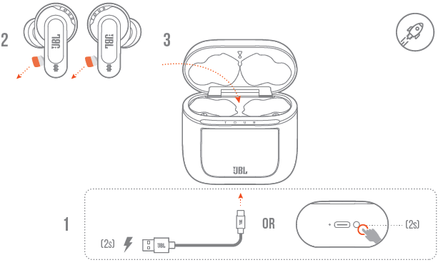 JBL Tour Pro 2 Earphones-First time use