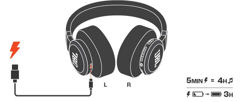 JBL Live 770NC Headphones-CHARGING