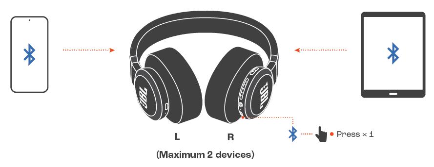 JBL Live 770NC Headphones-CONNECTION