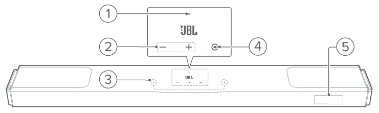 JBL Speaker Bar 1300MK2-Front panel & Top panel