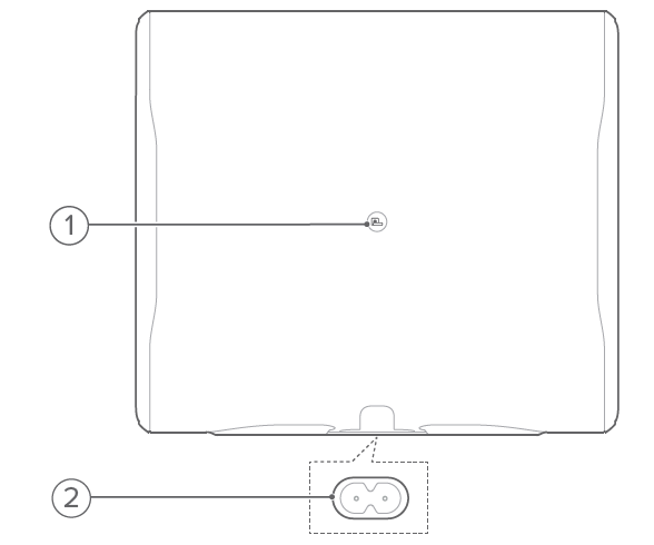 JBL Speaker Bar 1300MK2-Subwoofer