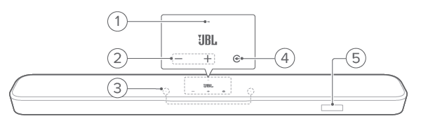 JBL Speaker Bar 500MK2-Front panel & Top panel