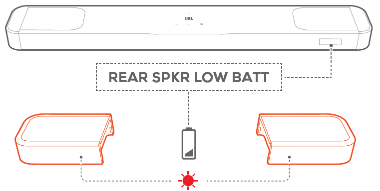 JBL Speaker Bar 1000MK2-SETUP-B