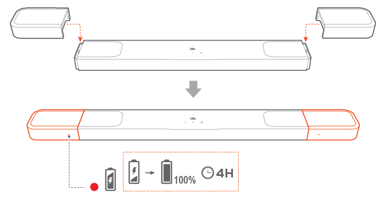 JBL Speaker Bar 1000MK2-SETUP-C