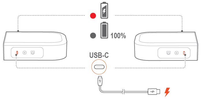 JBL Speaker Bar 1000MK2-SETUP-D