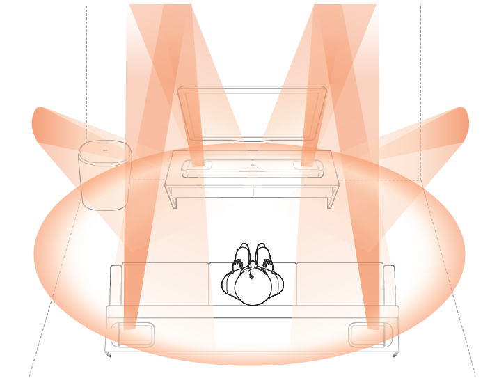JBL Speaker Bar 1000MK2-SETUP-E