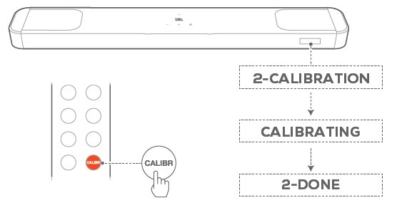 JBL Speaker Bar 1000MK2-SETUP-K