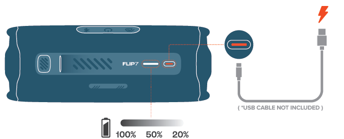 JBL Flip 7 Tomorrowland Speaker-CHARGING