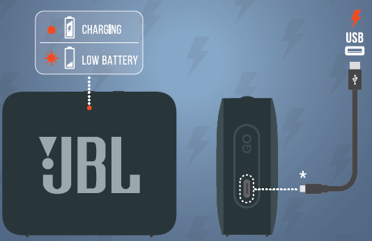 JBL Go Essential 2 Personalized Speaker-chargING