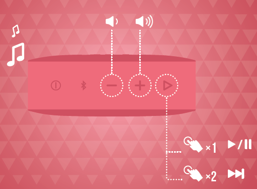 jbl_go_essential_2_personalized_speaker-play.png