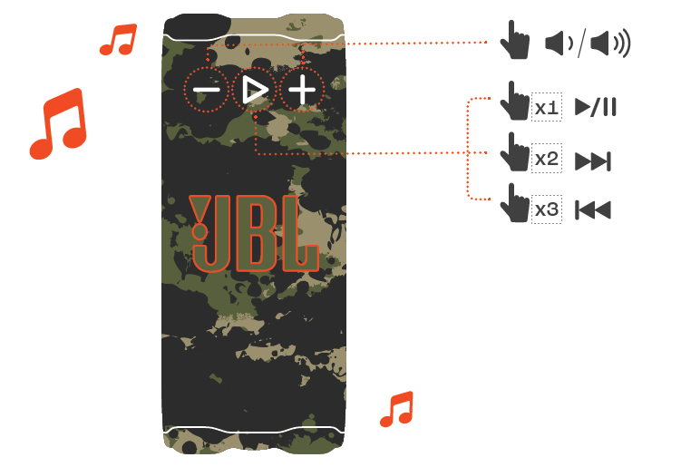 JBL Grip Speaker-PLAY