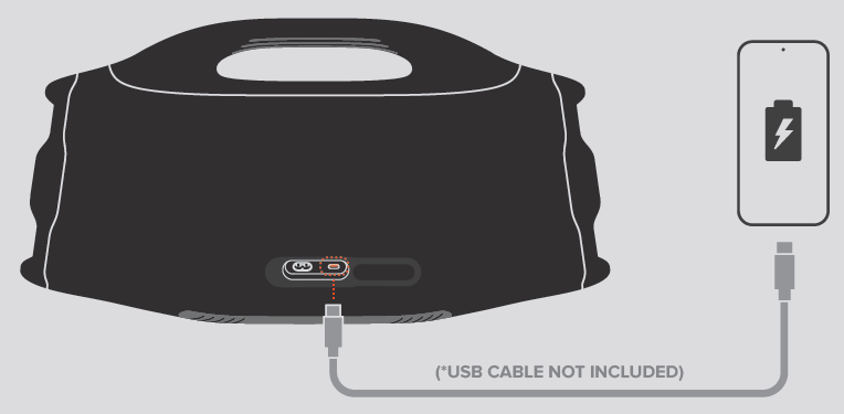 JBL Boombox 4 Speaker-POWERBANK