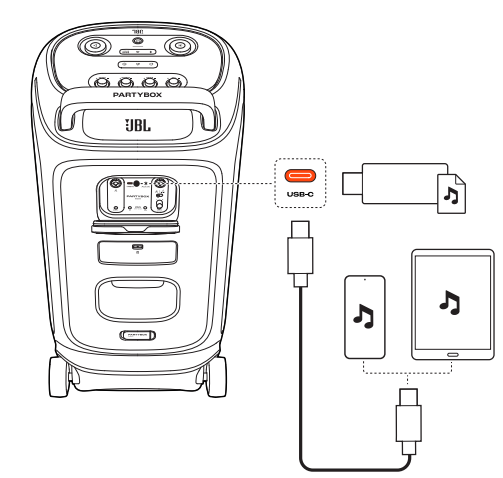 JBL PartyBox 520 Speakers-USAGE-B