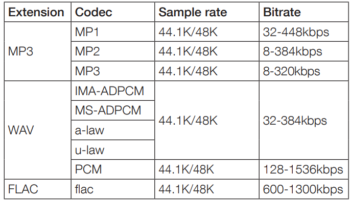 JBL PartyBox 520 Speakers-USAGE-C