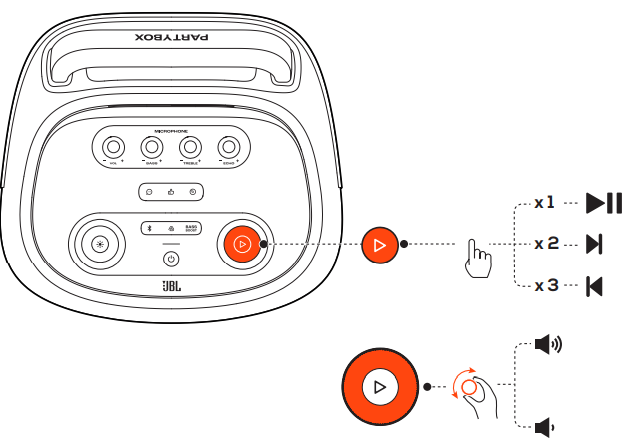 jbl_partybox_520_speakers-usage-f.png