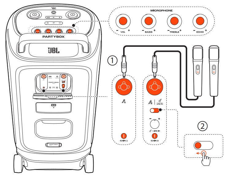 JBL PartyBox 520 Speakers-USAGE-J