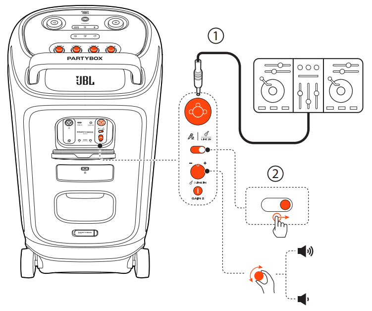 JBL PartyBox 520 Speakers-USAGE-L