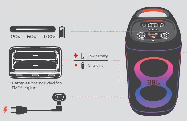 JBL PartyBox 720 Speakers-CHARGING
