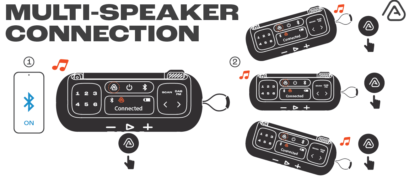 JBL Tuner 3 Speaker-MULTI-SPEAKER