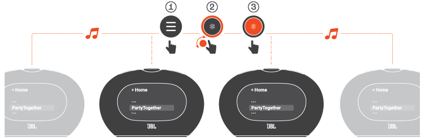 JBL Horizon 3 Speakers-132MULTI-SPEAKER CONNECTION