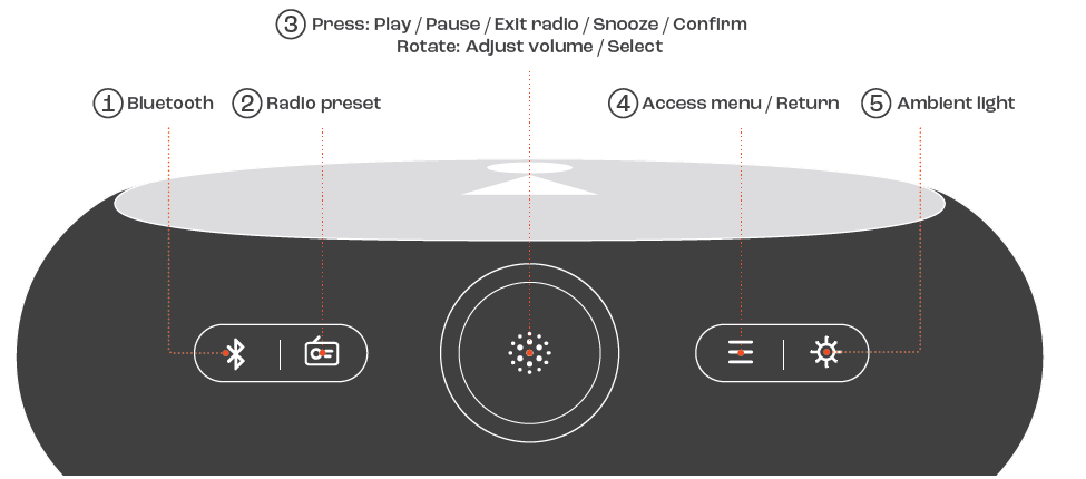 JBL Horizon 3 Speakers-BUTTON CONTROL