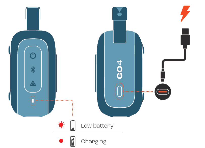 JBL Go 4 Speakers-CHARGING