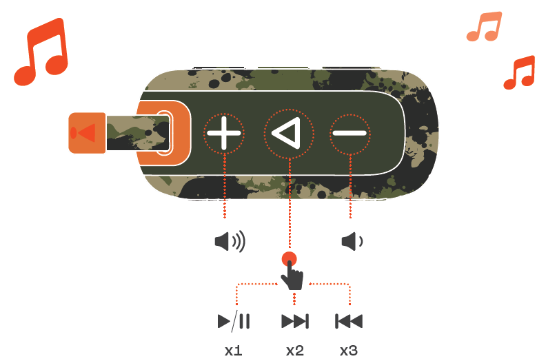 JBL Go 4 Speakers-PLAY